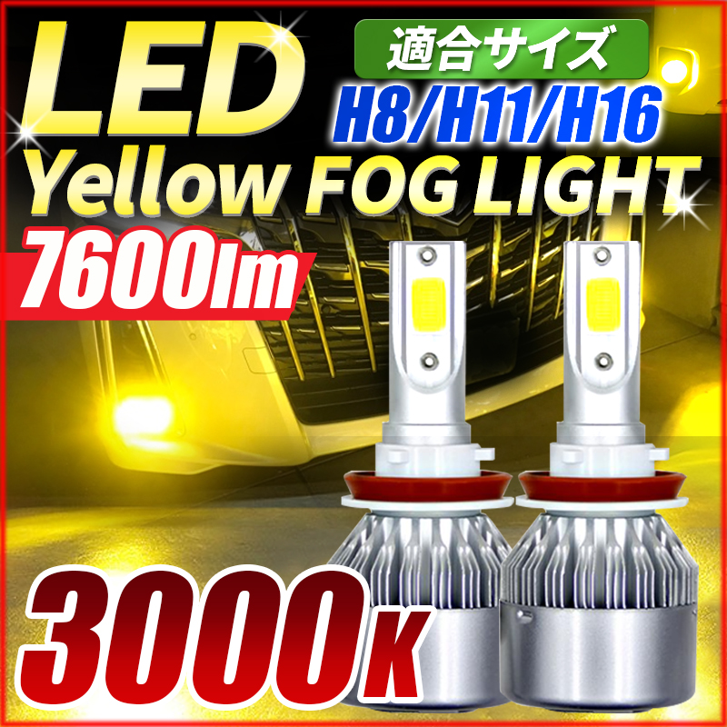 SMLUL-24Y LEDマーカーアンダーライト イエロー 小糸製作所