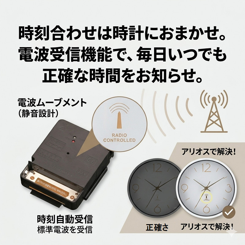 電波時計 掛け時計 おしゃれ 静音 連続秒針 アリオス 不二貿易 25cm
