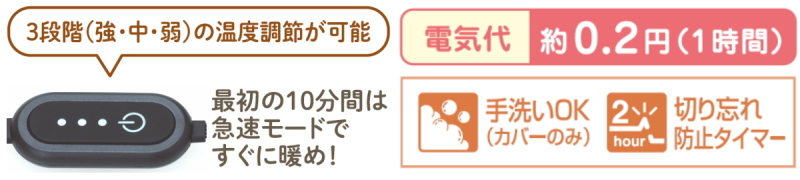 腰すっぽりヒーターは3段階の温度調節が可能