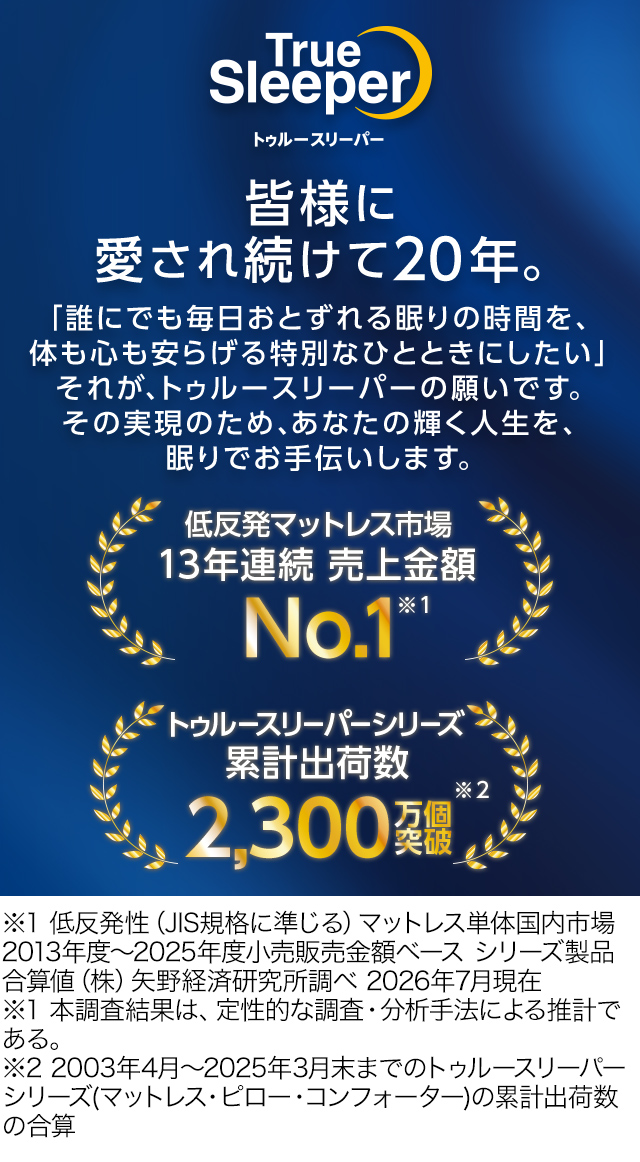 トゥルースリーパー（True Sleeper） プレミアム ダブル 送料無料