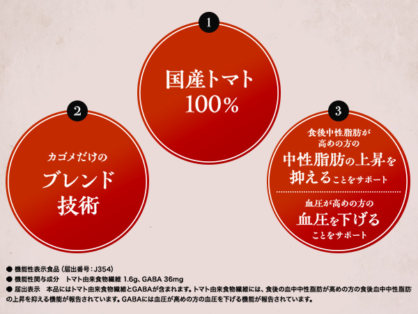 こだわり抜いた「おいしさ」と「健康」