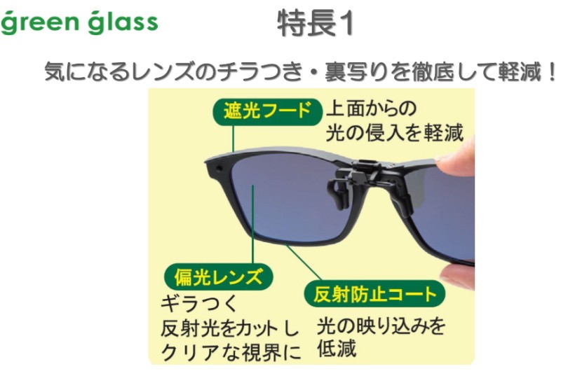 早割クーポン！ HUG OZAWA ハグオザワ GR-010C ブラックマット green glass グリーングラス 瞬間サングラス 折りたたみ式 クリップ