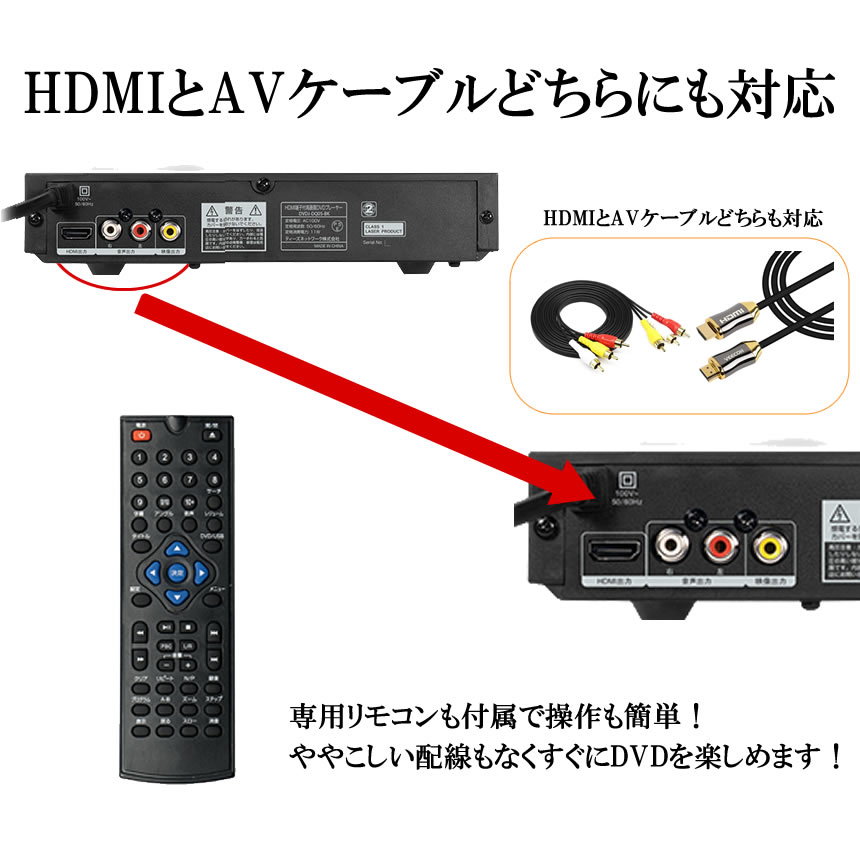 再生品】 HDMI DVDプレーヤー リモコン付 再生 DVD プレーヤー