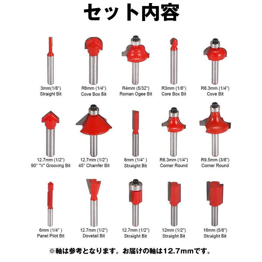 60度面取りトリマー・ルータービットx19個 cr0727-2a_3.jpg