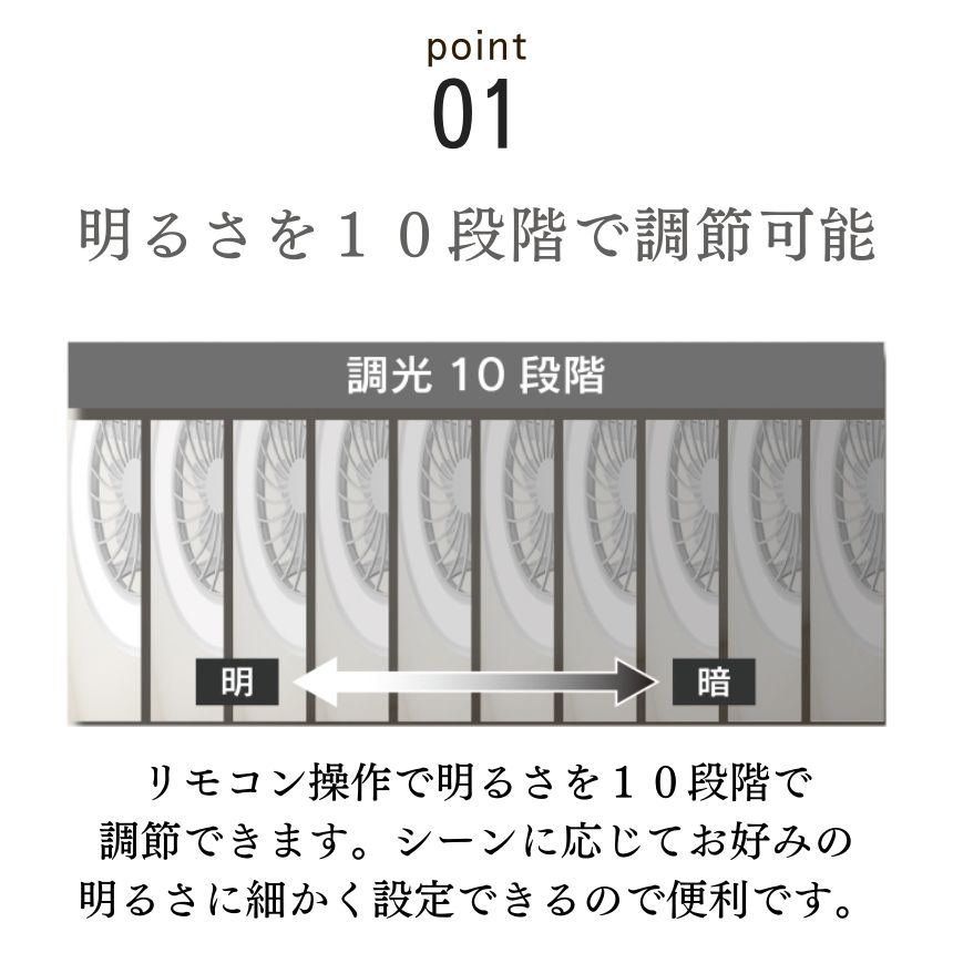 シーリングファン ファン付きシーリングライト ファン付き照明