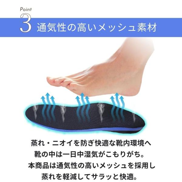 インソール 中敷き メンズ レディース 扁平足 サポーター アーチ 足裏