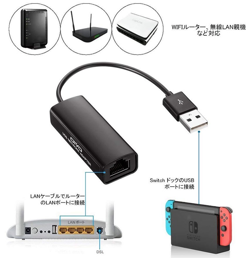 Nintendo Switch 本体+LANアダプタ Amazon.co.jp: Nintendo Switch本体専用 有線LANアダプター【ドック