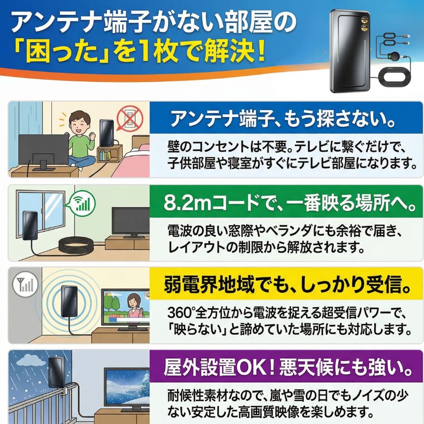 2個セット 室内アンテナ テレビ TV テレビアンテナ 地デジアンテナ 地