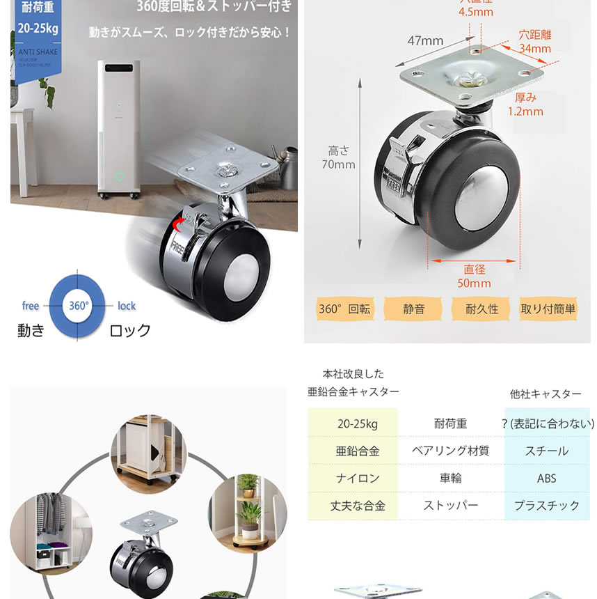 キャスター ストッパー 4個 セット ストッパー付き プレート