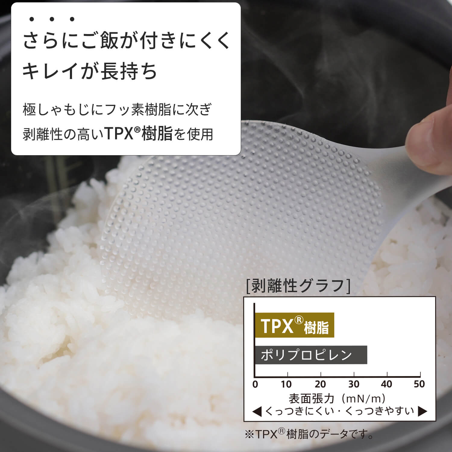 100%正規品 しゃもじ 立つしゃもじ くっつかない 極 プレミアム ごはん 便利 しゃもじ立て しゃもじ置き キッチン 雑貨 グッドデザイン 日本  米 つきにくい おしゃれ