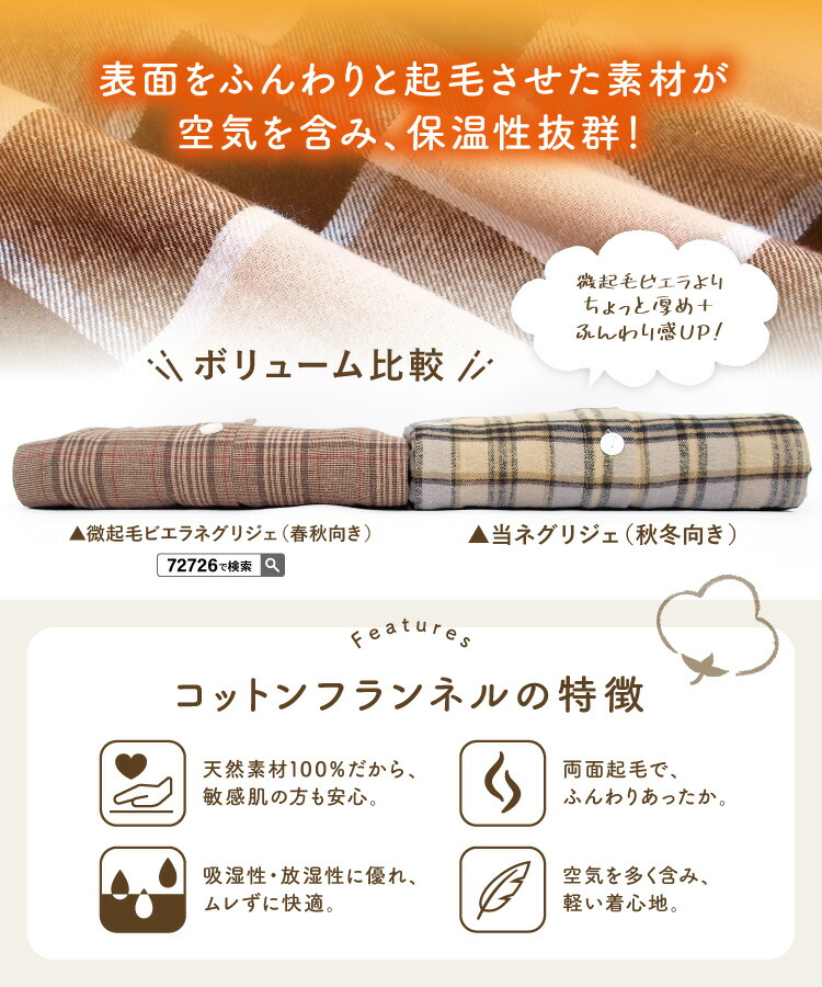 マタニティ ワンピース パジャマ 冬 秋 前開き 部屋着 綿100％ 長袖 授乳口付き フランネル ネル 起毛 ロング丈 ネグリジェ 秋冬 無地 チェック柄 可愛い 産前 産後 入院 ルームサプリ Room suppli M L　LL 2L サイズ 