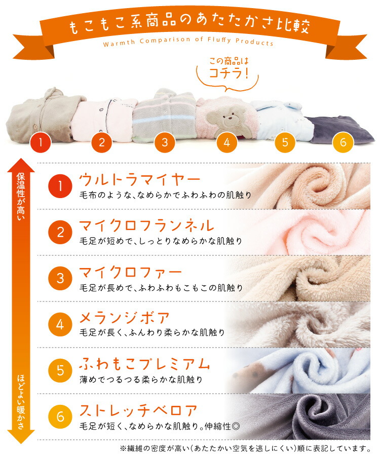 パジャマ レディース 冬 冬用 暖かい もこもこ 長袖 ルームウェア メランジボア かぶり 前開き くま 猫耳 ネコ 大人用 かわいい あったか モコモコ ふわふわ 部屋着 M〜L LL 2L 大きいサイズ ルームサプリ Room suppli