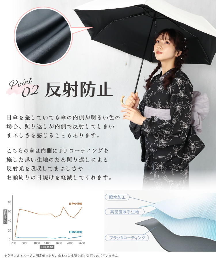 日傘 折りたたみ 完全遮光 遮光率100％ 傘 軽量 約240g 3段折りたたみ傘 6本骨 手開き 反射防止 遮熱 uvカット 紫外線対策 日焼け対策 メンズ レディース 撥水 折り畳み傘 バンブー おりたたみ傘 晴雨兼用