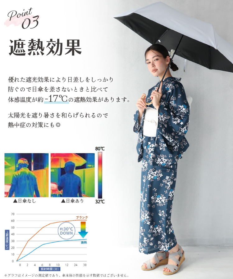 日傘 折りたたみ 完全遮光 遮光率100％ 傘 軽量 約240g 3段折りたたみ傘 6本骨 手開き 反射防止 遮熱 uvカット 紫外線対策 日焼け対策 メンズ レディース 撥水 折り畳み傘 バンブー おりたたみ傘 晴雨兼用