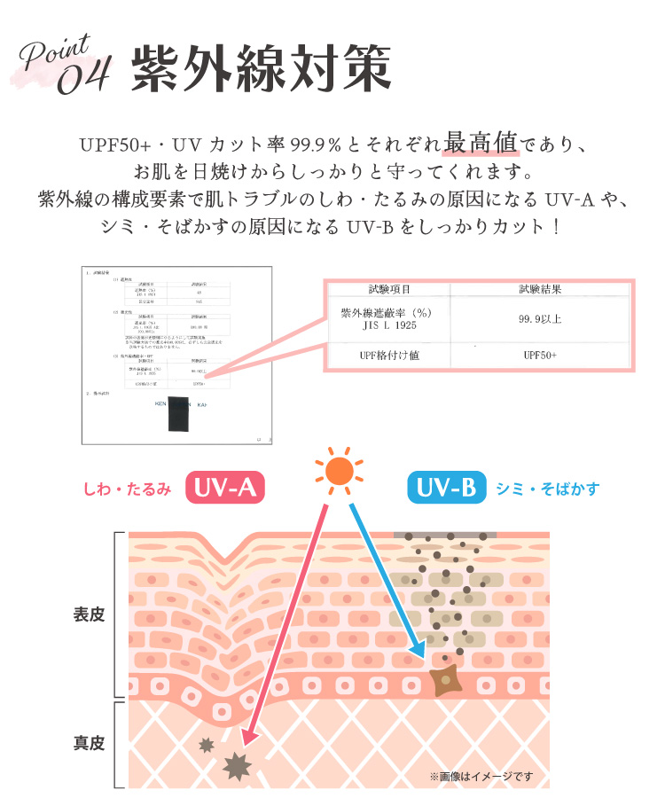 日傘 折りたたみ 完全遮光 遮光率100％ 傘 軽量 約240g 3段折りたたみ傘 6本骨 手開き 反射防止 遮熱 uvカット 紫外線対策 日焼け対策 メンズ レディース 撥水 折り畳み傘 バンブー おりたたみ傘 晴雨兼用