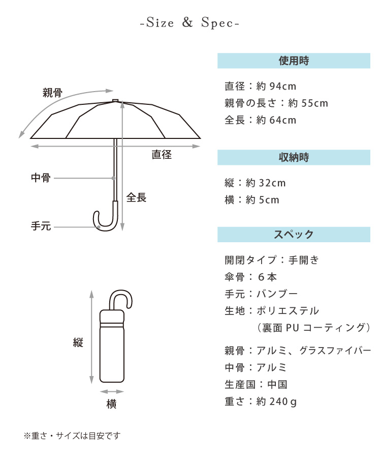 日傘 折りたたみ 完全遮光 遮光率100％ 傘 軽量 約240g 3段折りたたみ傘 6本骨 手開き 反射防止 遮熱 uvカット 紫外線対策 日焼け対策 メンズ レディース 撥水 折り畳み傘 バンブー おりたたみ傘 晴雨兼用