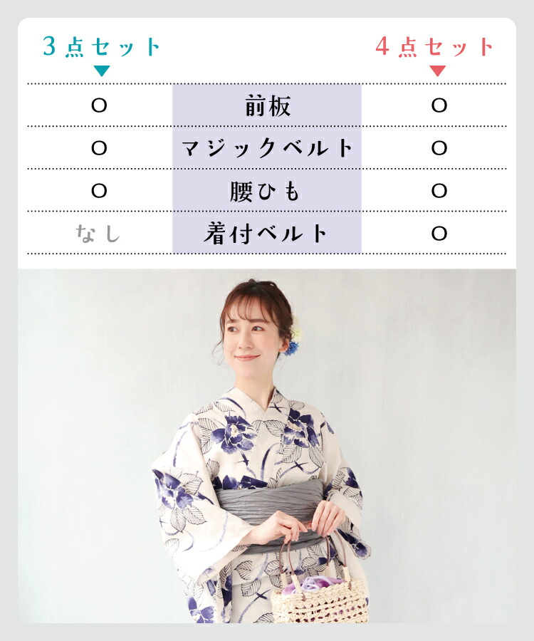 浴衣 着付けセット 3点セット 4点セット 大人用 レディース 前板 マジックベルト 腰ひも 着付ベルト 簡単 着付け小物セット 和装 帯板 伊達締め 腰紐 着付けベルト 着物ベルト 着付小物 和装小物