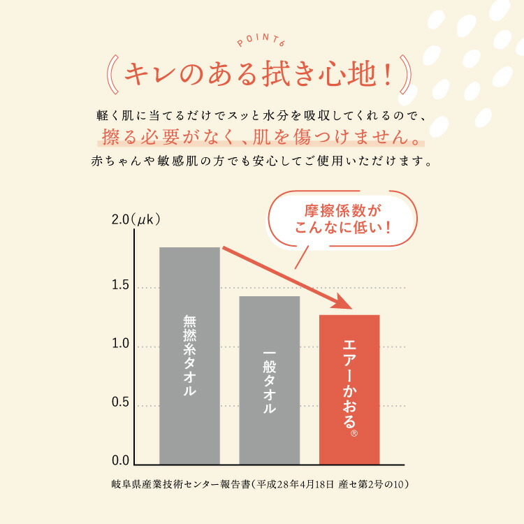 フェイスタオル 日本製 エアーかおる エクスタシー フェイスタオル エアかおる 正規品 綿100％ タオル XTC 34×85cm やわらか 軽い 吸水 速乾 ふんわり 優しい 赤ちゃん ベビー 国産 おぼろタオル 浅野撚糸 プレゼント ギフト コットン