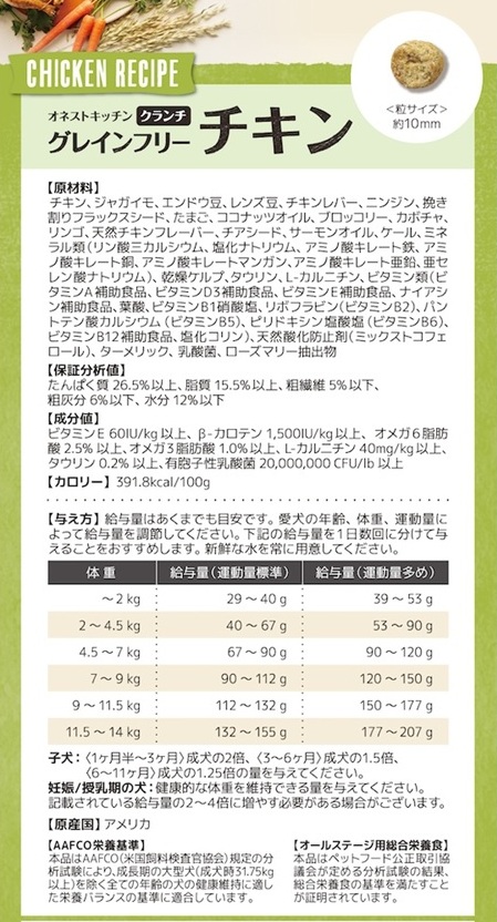 Honest Kitchen オネストキッチン クランチ グレインフリー チキン 1.8