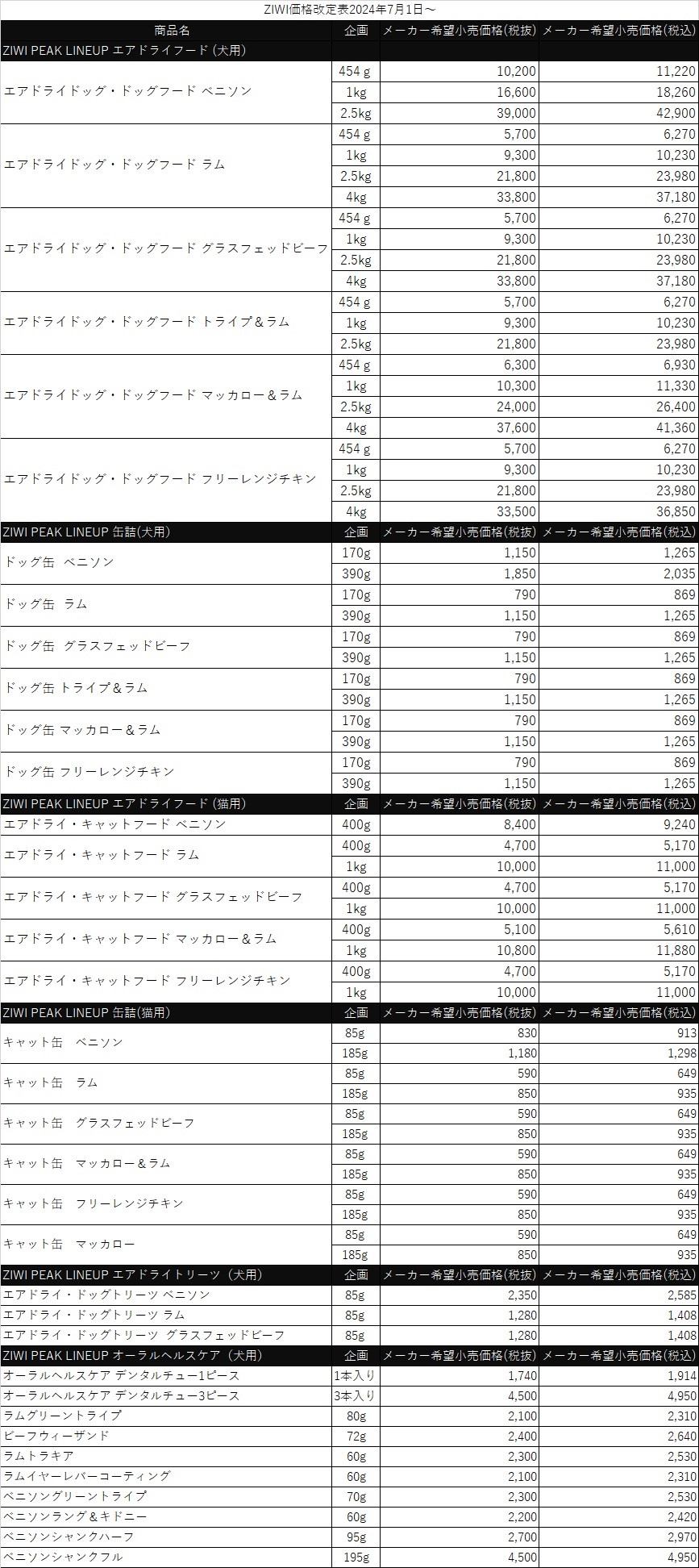 ZIWI（ジウィ） Ziwipeak ジウィピーク ベニソン 1kg 賞味期限2027.01