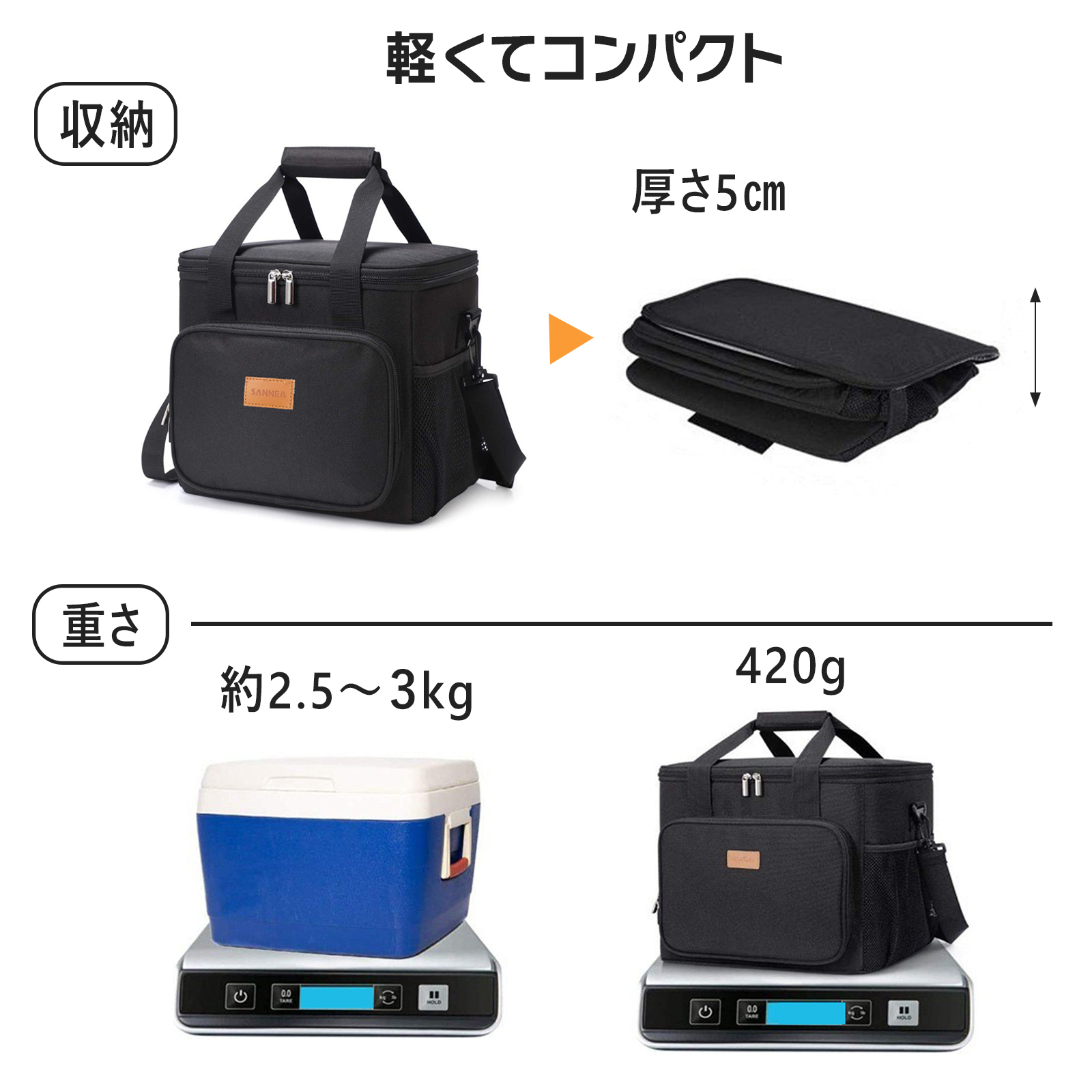 クーラーボックス 16L 保冷バッグ 保温バッグ クーラーバッグ お