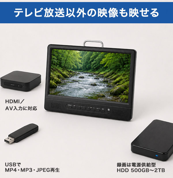 ポータブルテレビ 11.6インチ 地デジ BS CS 3波 車載 HDMI入力 AC DC