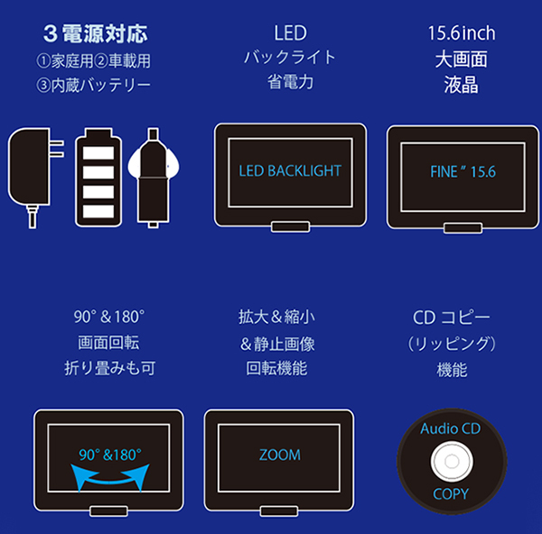 DVDプレーヤー ポータブルマルチプレーヤー 15.6インチ 5.5時間 長時間