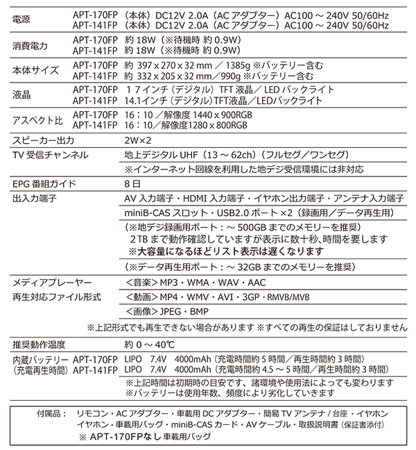 ポータブルテレビ 17インチ 地デジ録画機能 3WAY 3電源対応 地デジ