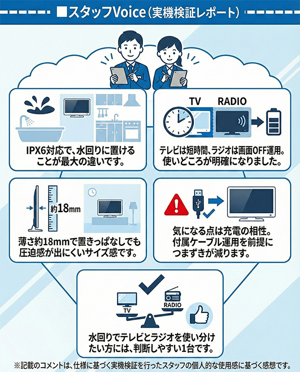 防水 ポータブルテレビ 10.1インチ フルセグ 録画機能付き IPX6 お風呂