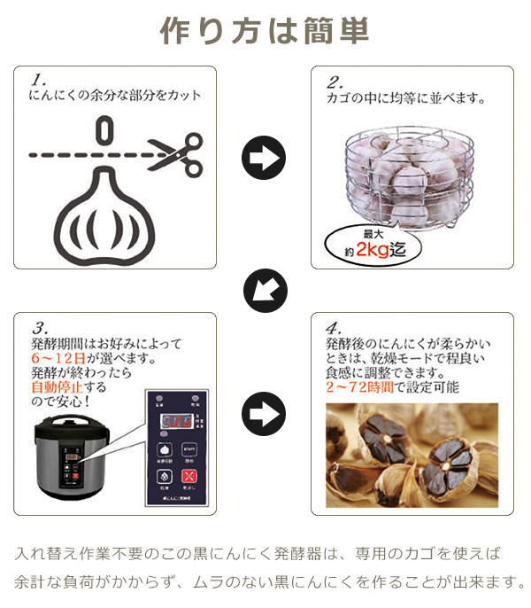 発酵の様子が見える黒ニンニク発酵器    AZ-1300H 発酵器 黒ニンニク発酵器 窓付き 黒にんにく 発酵 発酵最大量2kg 発酵
