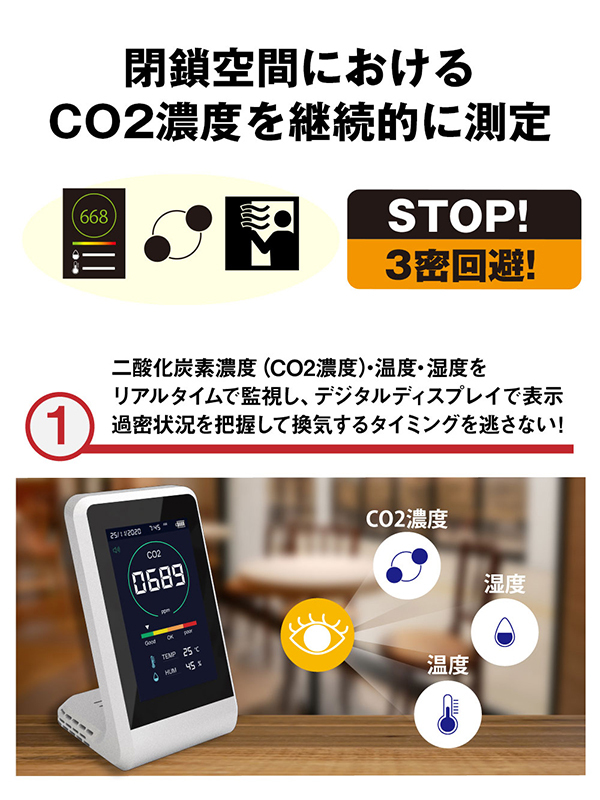 CO2マネージャー 東亜産業 二酸化炭素濃度計 アラート機能付き 湿度