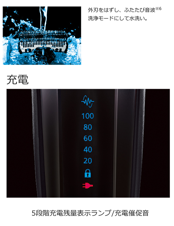 パナソニック ラムダッシュ 5枚刃 メンズシェーバー ひげ剃り 電気