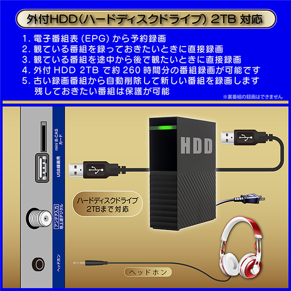 マグネット式 USBケーブル USB Type-C端子２個セット 3A5pin