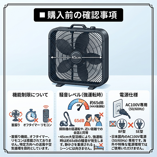 サーキュレーター 薄型 ボックスファン 45cm大型羽根 奥行10.5cm 3段階