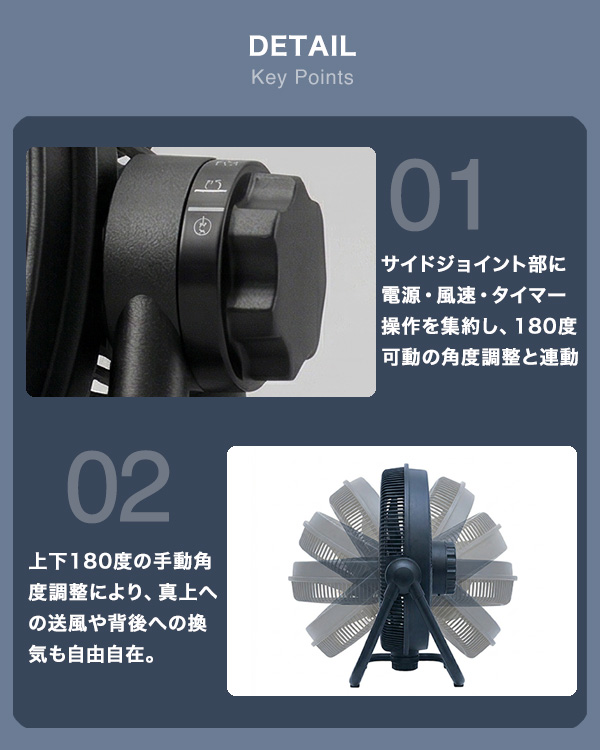 サーキュレーター 業務用 大型 85W 強力換気 16畳 180度角度調整