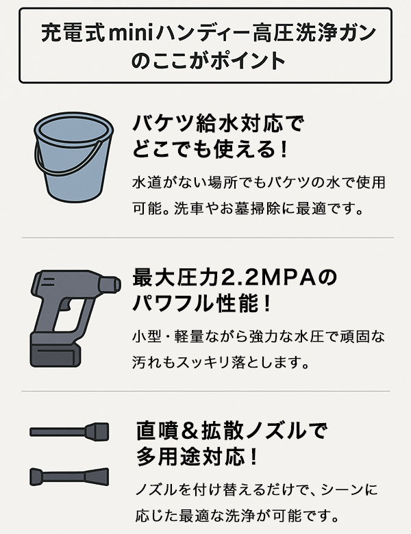 高圧洗浄機 コードレス 充電式 ハンディタイプ 家庭用 掃除 ベランダ