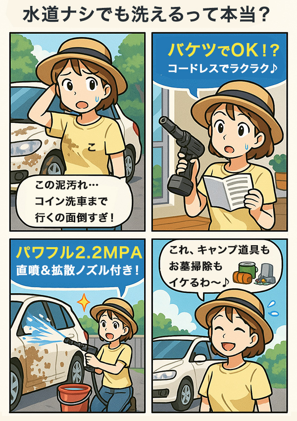 高圧洗浄機 コードレス 充電式 ハンディタイプ 家庭用 掃除 ベランダ