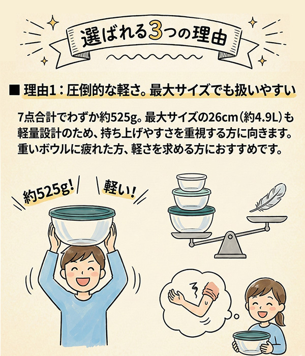 ボウル 保存容器 7点セット 蓋付き 食洗機対応 密閉 ミキシングボウル