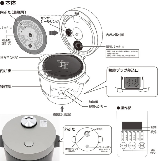 再入荷コンパクトライスクッカー3合炊き【新品未使用品】 楽天市場】炊飯器 3合 一人暮らし 3合炊き マイコン式 シンプル