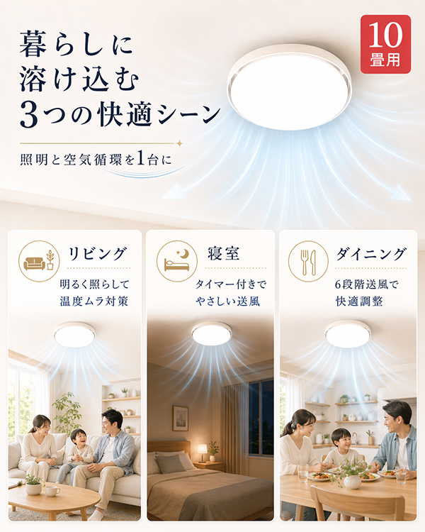 シーリングファンライト ブレードレス LED 8畳 10畳 調光 調色