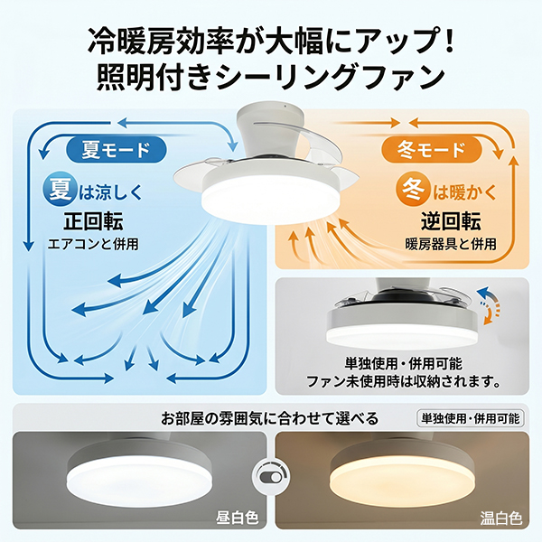 シーリングファンライト 収納型 〜10畳 LED 明るい 4900lm 調光 調色