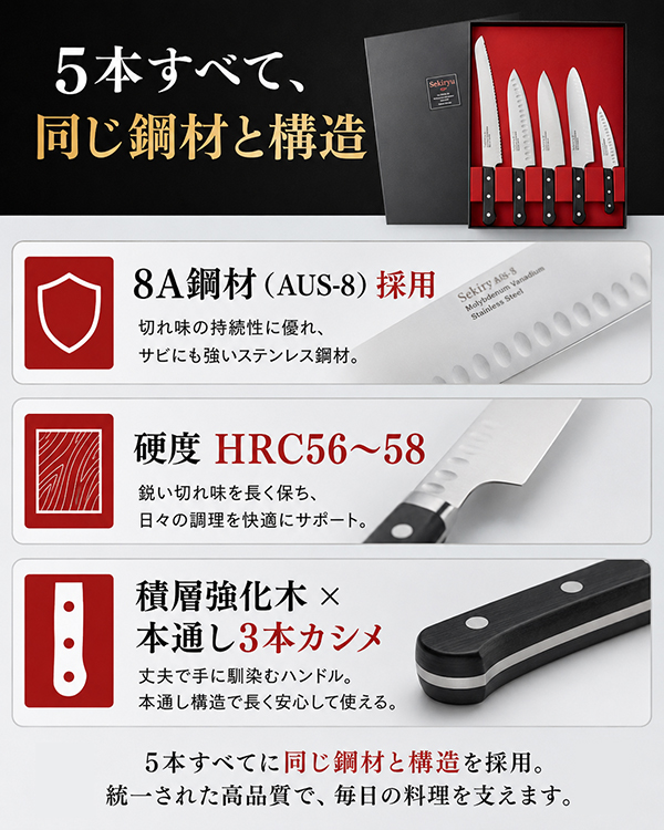 Qoo10] 包丁 家庭用 5本セット 日本製 関市
