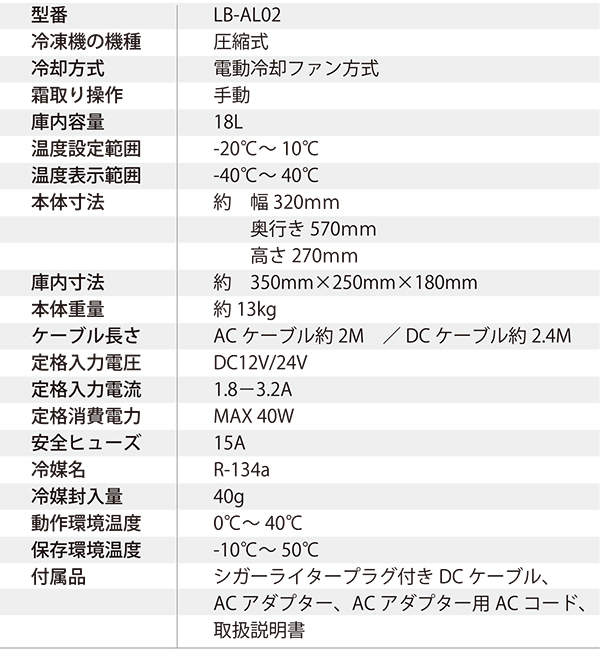 ポータブル 冷蔵庫 18L 小型 車載用冷蔵庫 家庭兼用 クーラーボックス