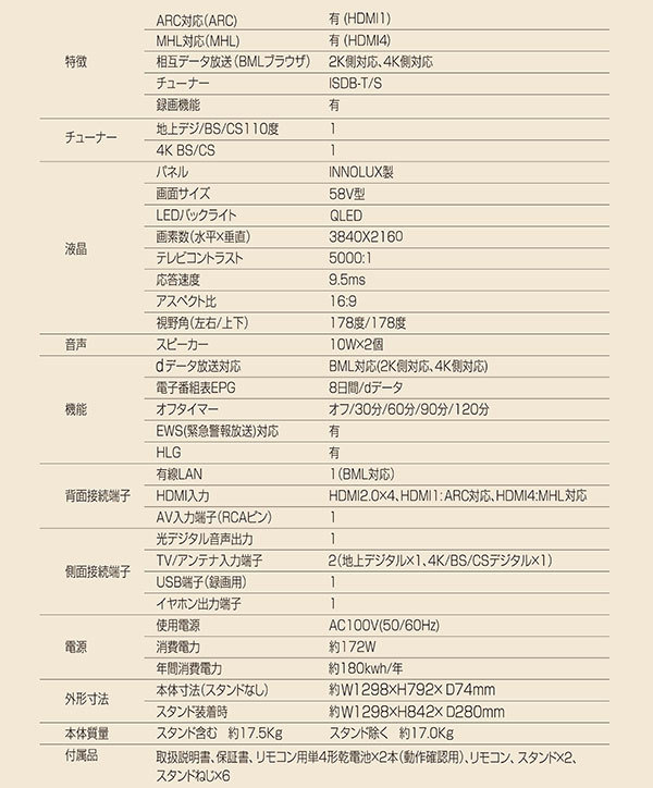 液晶テレビ 58インチ 4Kチューナー内蔵QLED液晶テレビ BS CS 外付けHDD