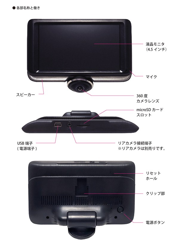 ★美品★ リアカメラ付き360度カメラ搭載4.5インチドライブレコーダー ドライブレコーダー リアカメラ(100万画素）付き360° カメラ搭載