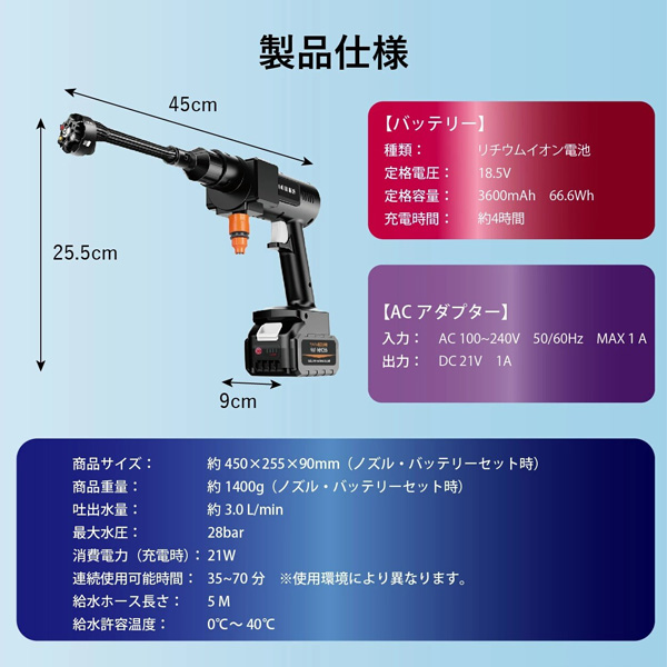 高圧洗浄機 充電式 モバイル高圧洗浄機 9点セット どこでも使える 6in1