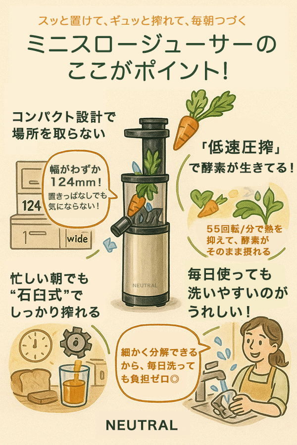 ジューサー コンパクトスロージューサー ミニサイズジューサー 低速