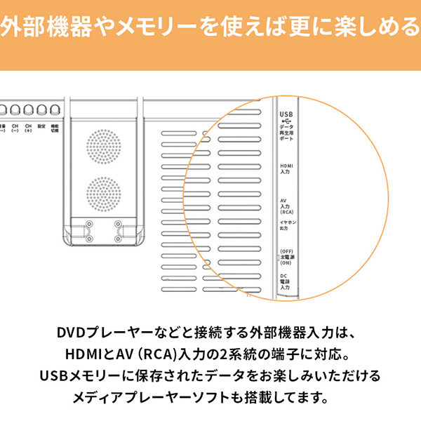ポータブルテレビ 12.1インチ 地デジ・BS・CSチューナー搭載 録画機能