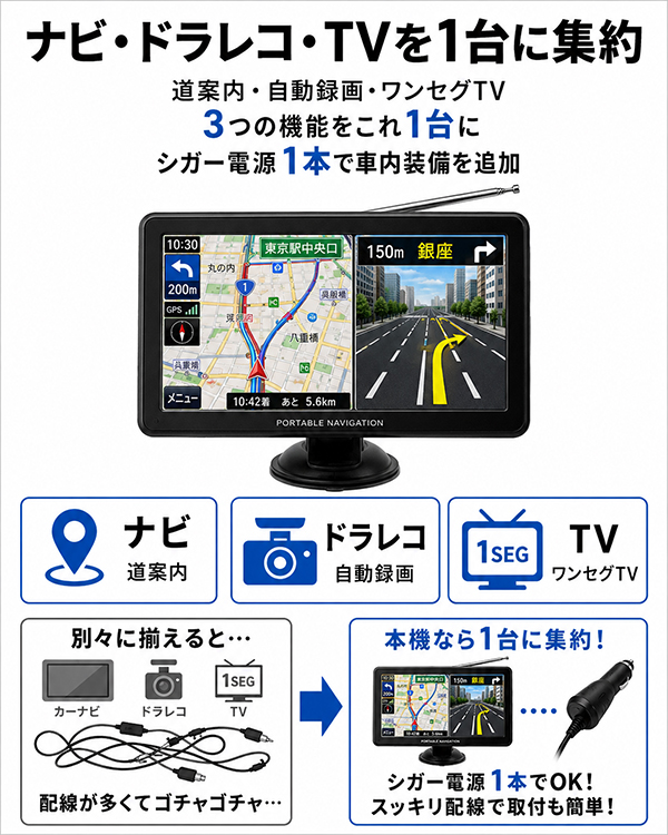 カーナビ 7インチ ワンセグ ドライブレコーダー 一体型 ポータブルナビ