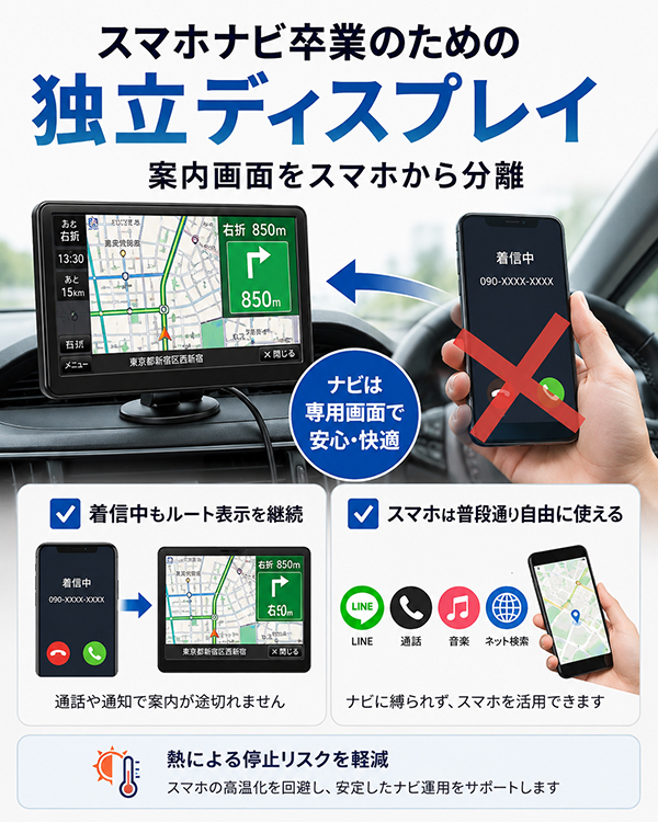 カーナビ 7インチ ワンセグ ドライブレコーダー 一体型 ポータブルナビ